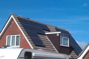 5kW On-Grid Solar Power Systems