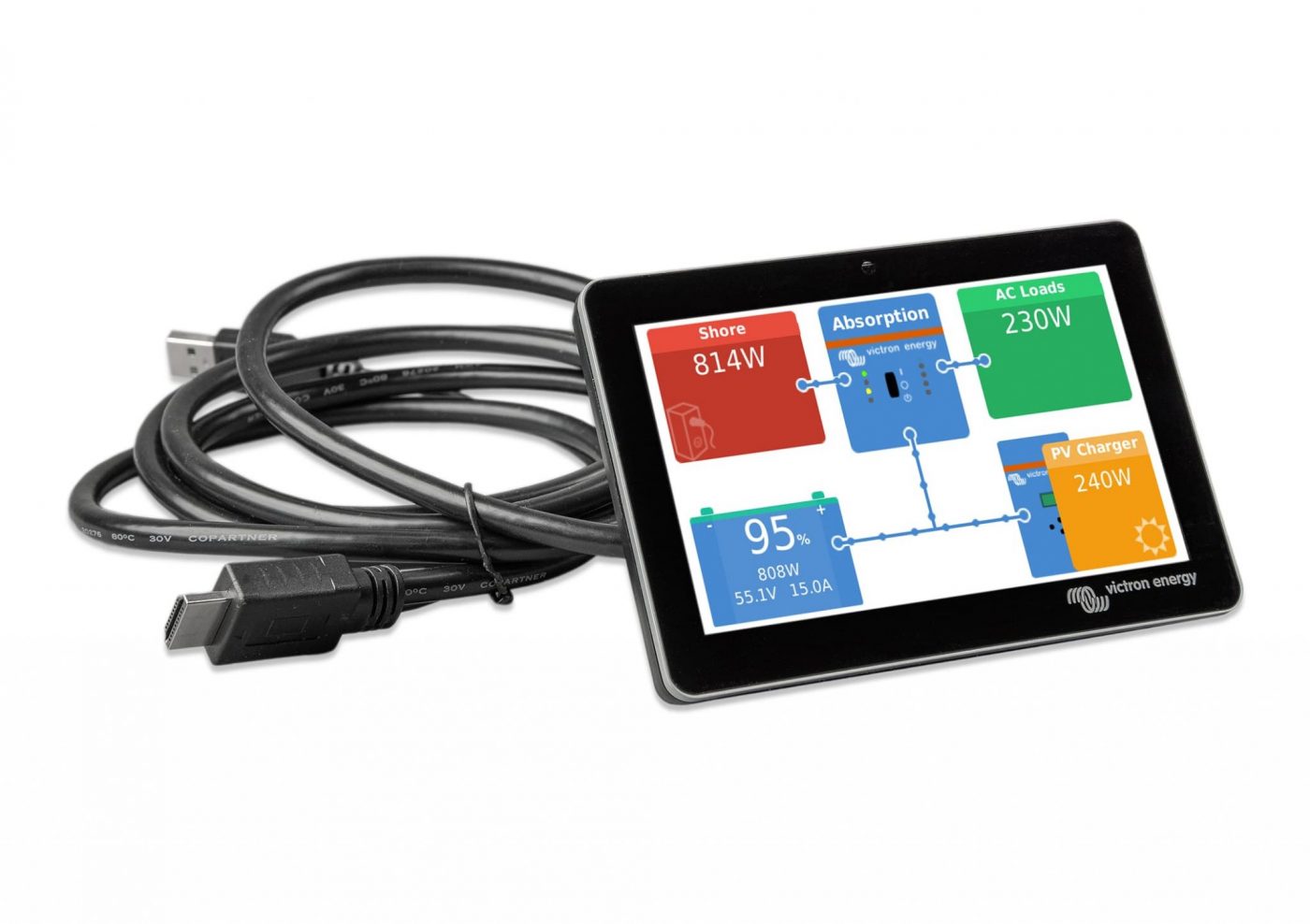 Victron GX Touch 50 - Image 3