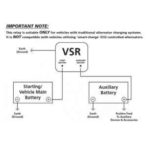 Smart VSR Battery-to-Battery Charger Kit - Image 2