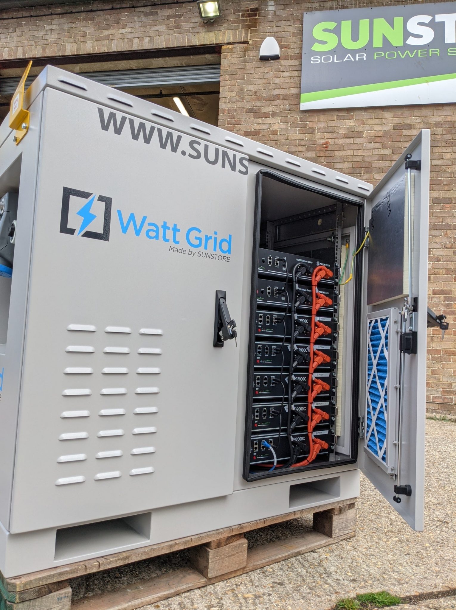 WattGrid 3000 - Image 5